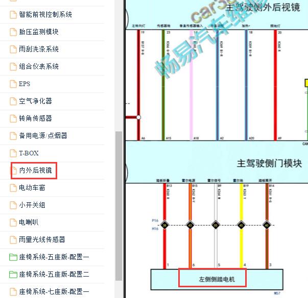 2019年哈弗H9左右侧电动踏板电路图