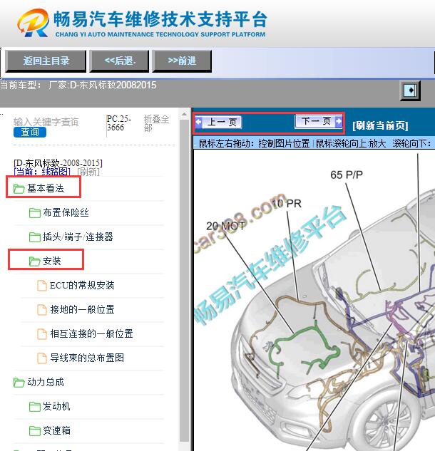 2015年标致2008线束布置图