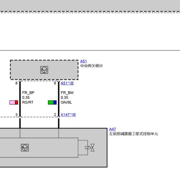 2009年宝马730Li  网络和悬架电路图