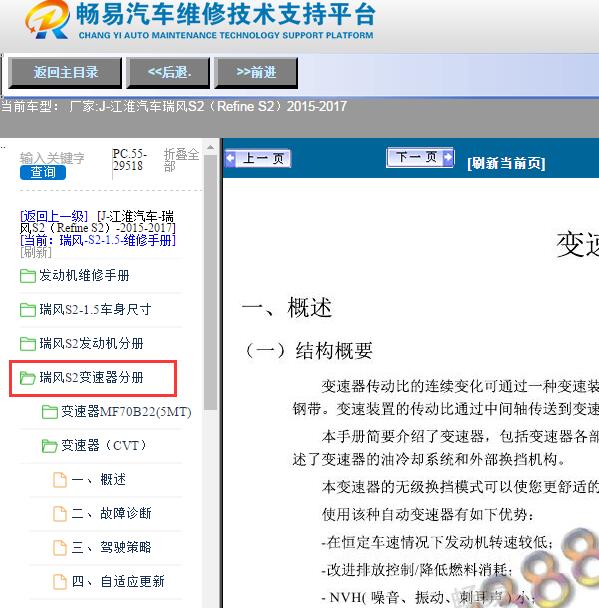 2015-2017年江淮汽车-瑞风S2（Refine S2）变速箱维修手册