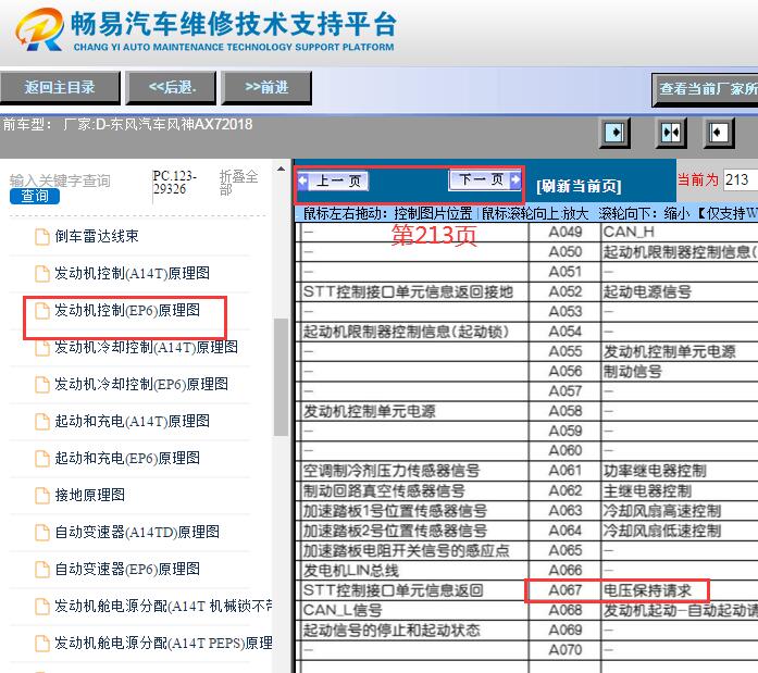 2018年东风风神AX7发动机电脑针脚资料