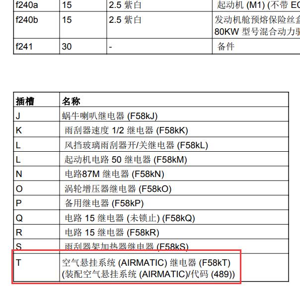 2019年奔驰GLS450 打气泵继电器位置