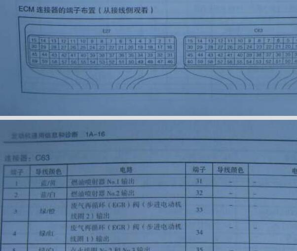 2007年铃木天语SX4发动机电路图和针脚资料