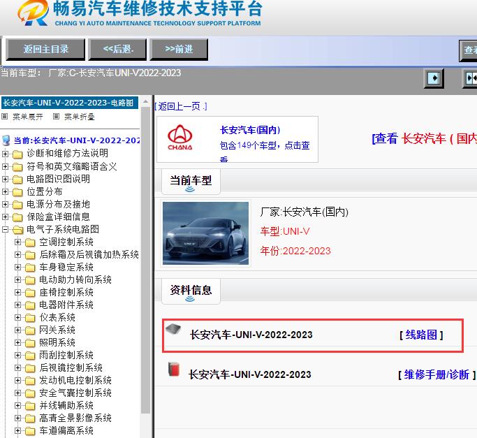 长安汽车-UNI-V-2022-2023[ 线路图 ]