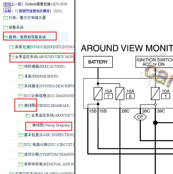 2018-2020年英菲尼迪Q50 全景影像电路图.