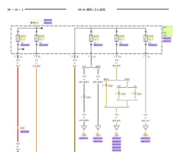 2008年奔驰铂锐发动机和变速箱电路图