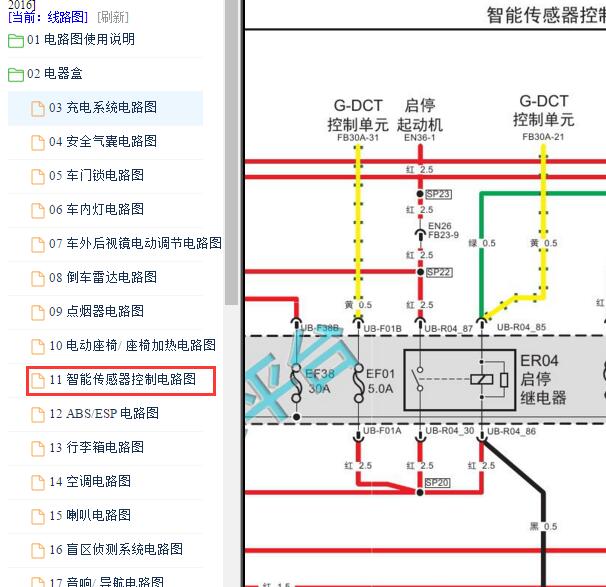 2015年广汽传祺GS5 SUPER智能钥匙电路图