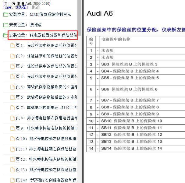 2009-2010年奥迪A6L 保险丝位置和说明