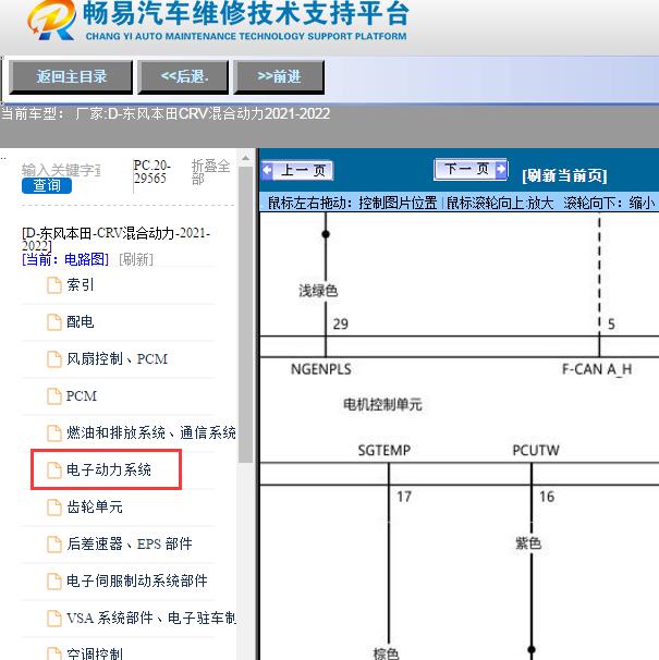 2020年东风本田-CRV混合动力 电子动力系统电路图