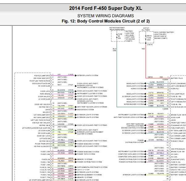 2014年福特F450车身电脑和点火开关电路图