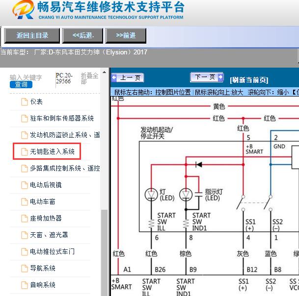 2017年东风本田-艾力绅（Elysion）启停系统电路图