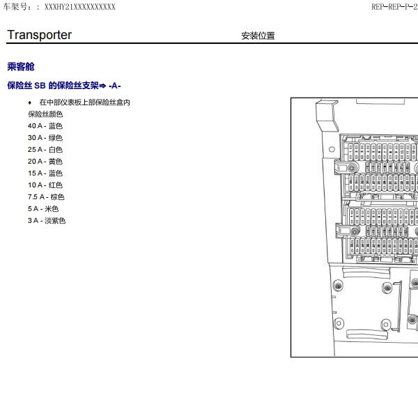 2008年大众凯路威保险位置