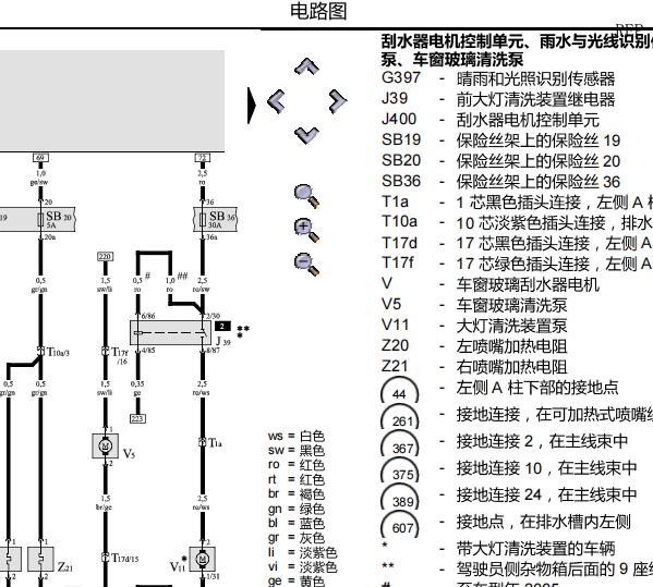 2005年奥迪A6车身电脑雨量传感器和保险丝电路图