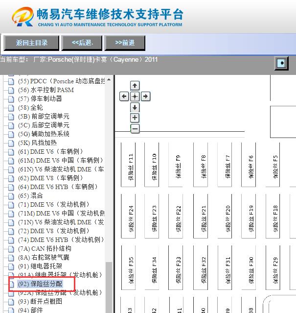2011年保时捷卡宴保险丝继电器位置