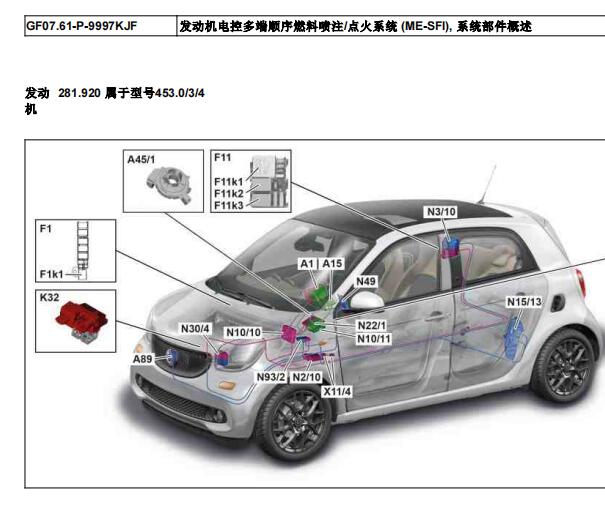 2016年奔驰SMART发动机电脑位置