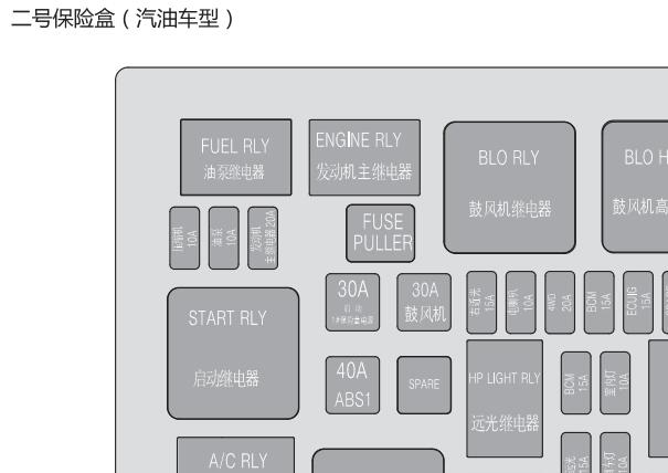2010年长城哈弗H5保险丝继电器