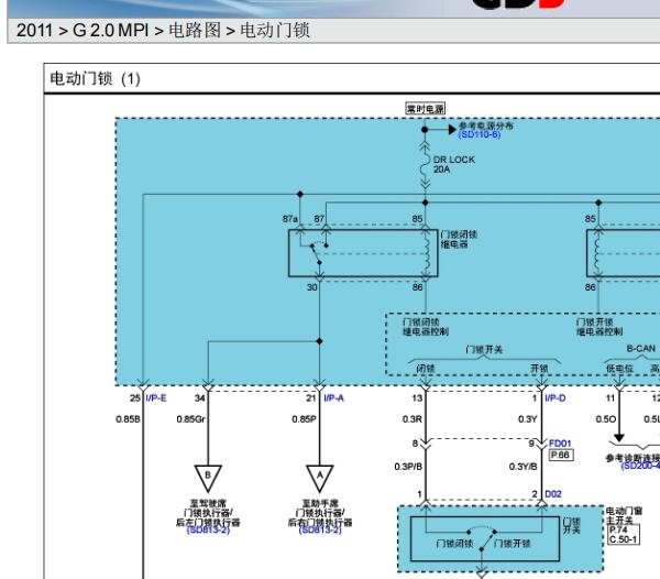 2011年现代索纳塔中控门锁电路图