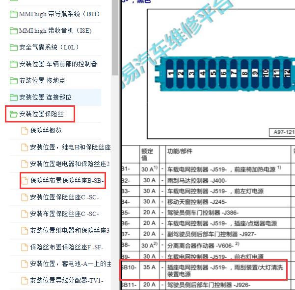 2018年奥迪Q7大灯喷水保险位置