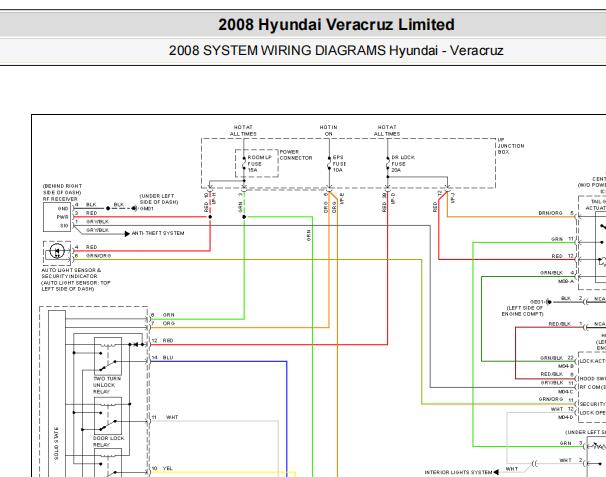 2008年现代维拉克斯防盗和智能钥匙电路图