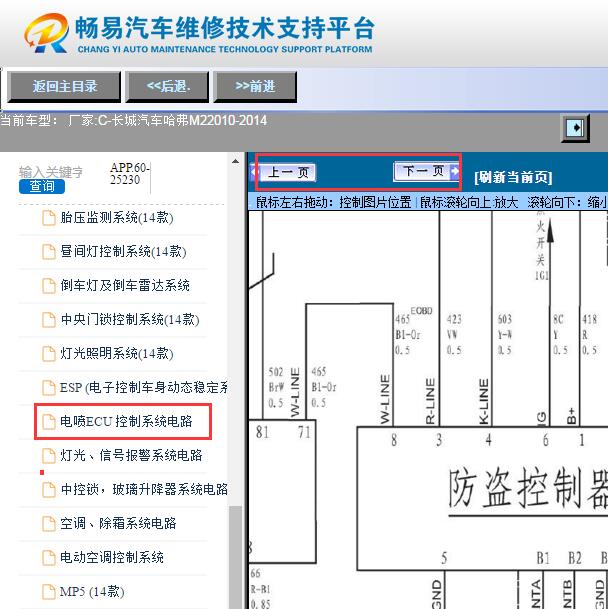 2010-2014年长城哈弗M2防盗电路图
