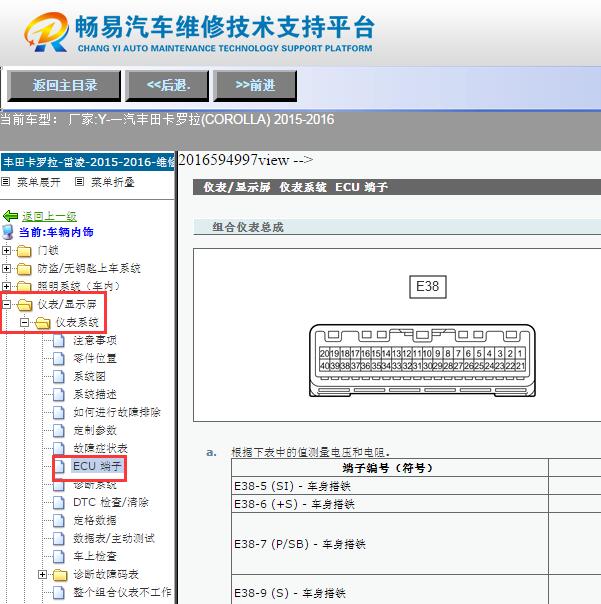 2015年丰田卡罗拉  仪表针脚定义