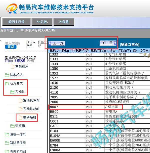 2015年标致3008  稳压器电路图