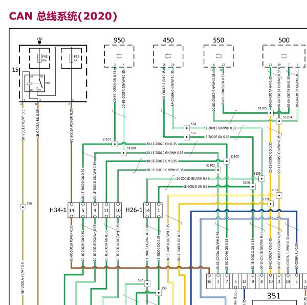 2020年观致5网络通讯电路图与模块说明