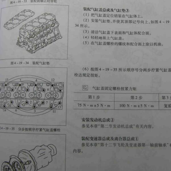 长城发动机GW2.5TCI 2.5T 缸盖扭矩