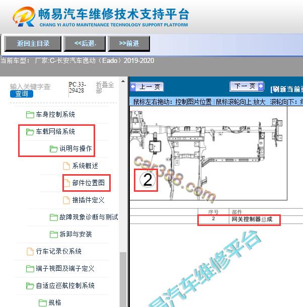 2019年长安逸动  网关位置