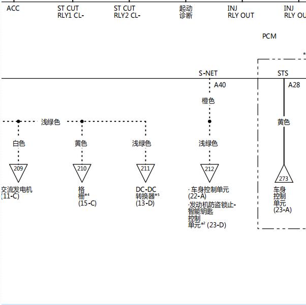 2019年本田CRV发动机电路图