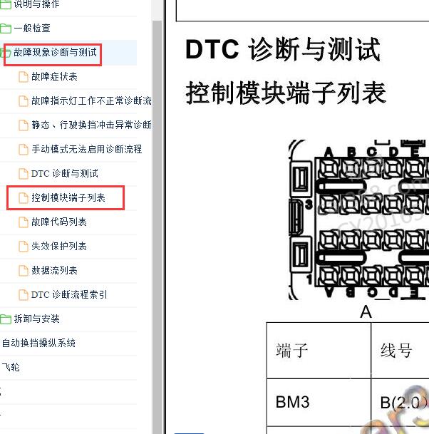 2019-2020年长安逸动变速箱针脚定义