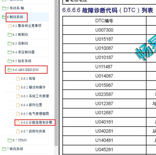2018年吉利缤越ABS故障代码诊断资料
