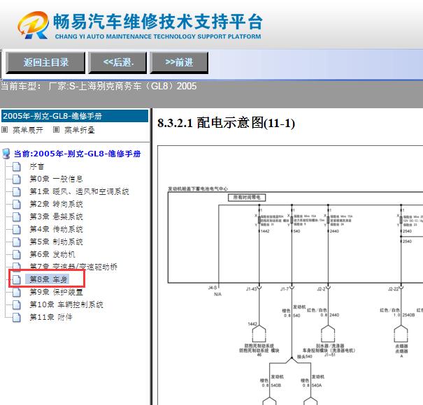 2005年别克GL8配电电路图