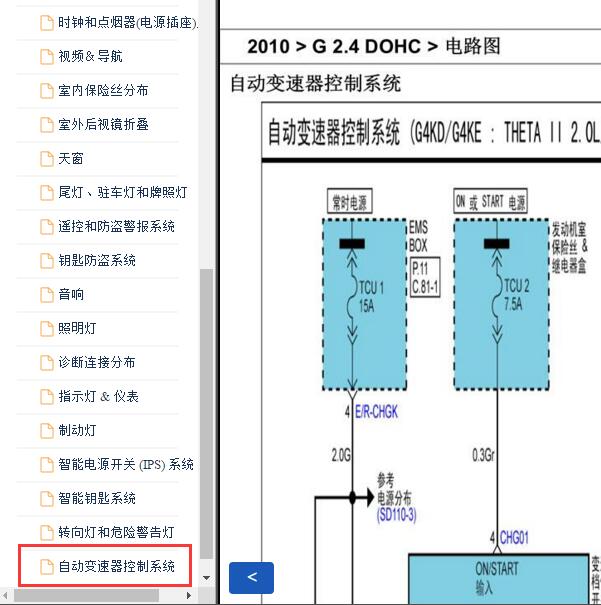 2010年现代iX35  变速箱电路图
