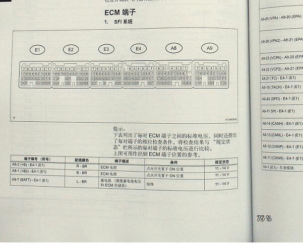 丰田锐志5GR发动机电脑端子图及电路图