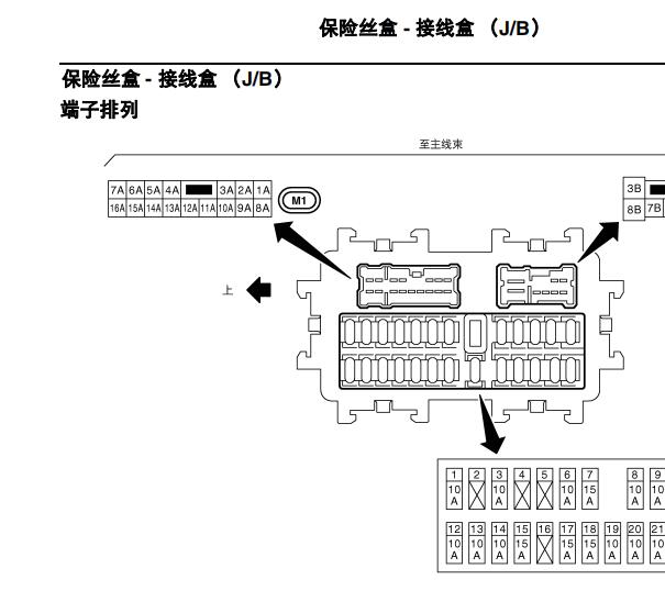 2007年日产天籁保险丝资料