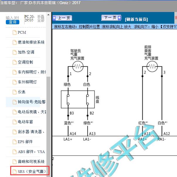2017年东风本田-哥瑞（Greiz）安全气囊电路图