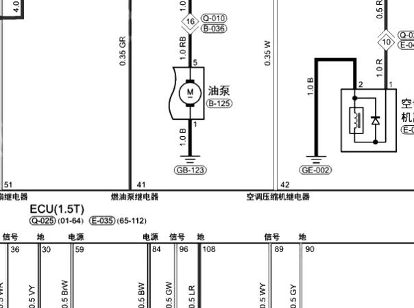 2021年捷途X70 PLUS油泵电路图