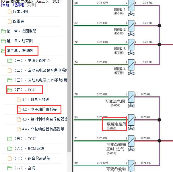 2021年奇瑞艾瑞泽5碳罐电磁阀电路图