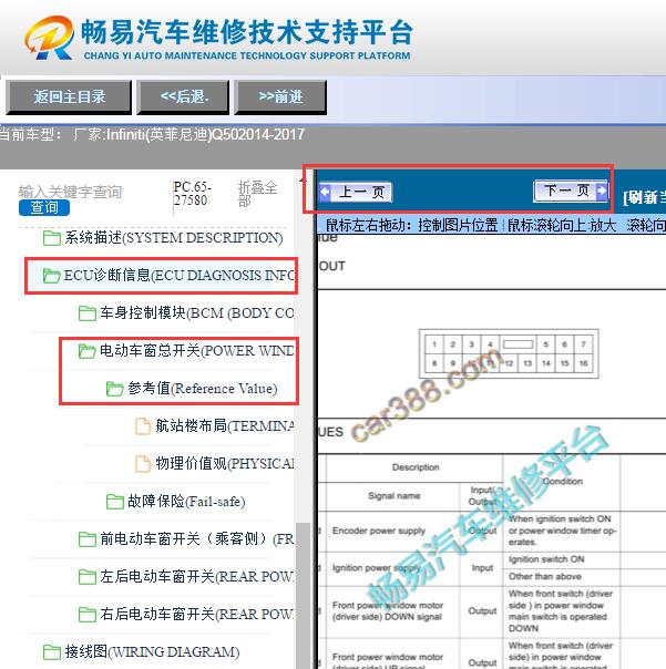 2014-2017年英菲尼迪Q50  车窗针脚定义