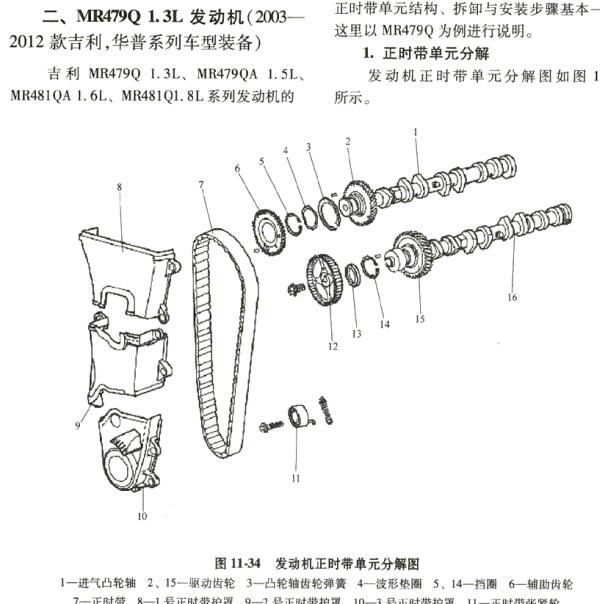 2010年吉利自由舰发动机正时