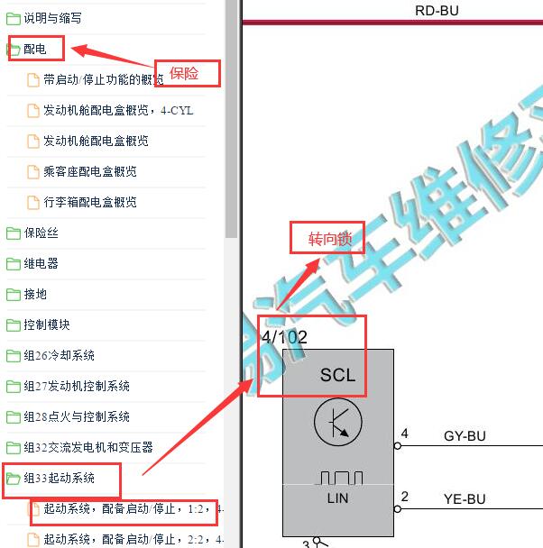 2018年沃尔沃XC60 保险电路图