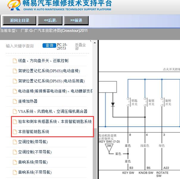 2011年广汽本田-歌诗图(Crosstour)智能钥匙点火及发动机锁止电路图