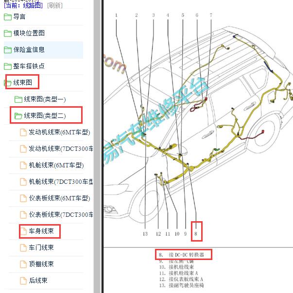 2016年长城哈弗H6DCDC位置