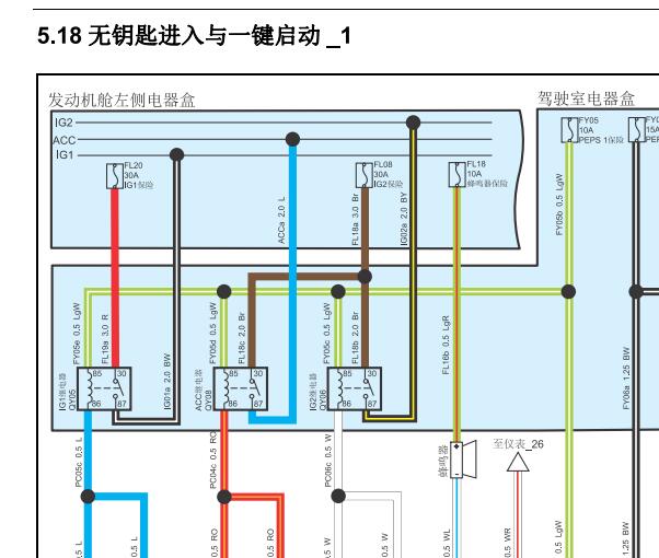 2016年江铃陆风X5 PLUS智能钥匙电路图和针脚资料