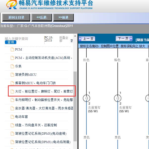 2011年广汽本田-歌诗图(Crosstour)前雾灯电路图