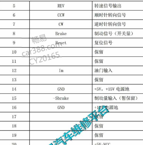 2014年江淮IEV4电机控制器针脚定义