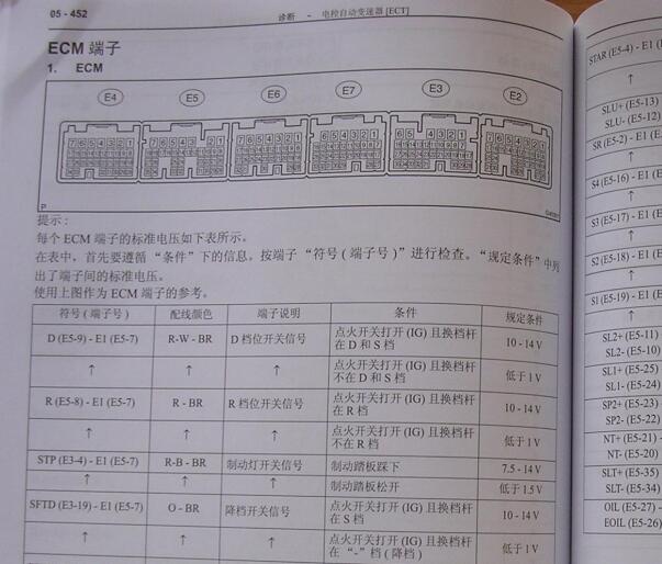 丰田皇冠3GR变速箱电脑针脚图