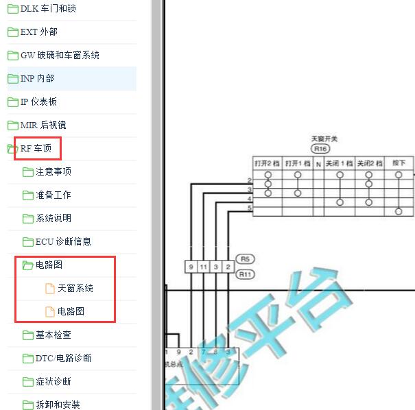 2015年日产楼兰天窗电路图