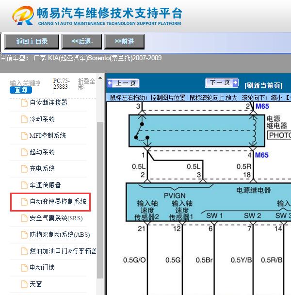 2009年起亚索兰托  输入输出传感器电路图